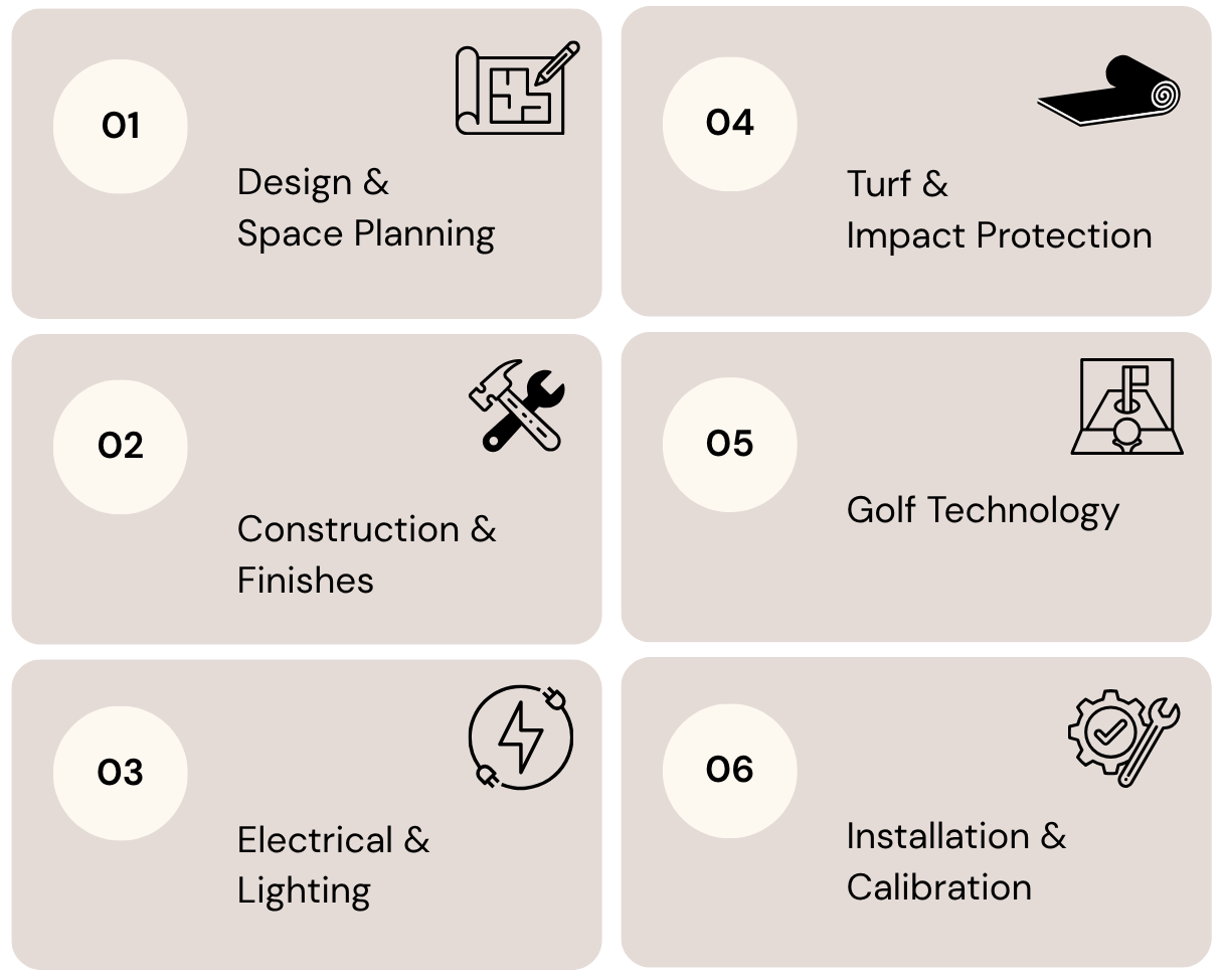 Indoor golf simulator project